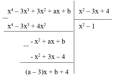 Trắc nghiệm toán đại số 8 bài 12 câu 11 có giải thích