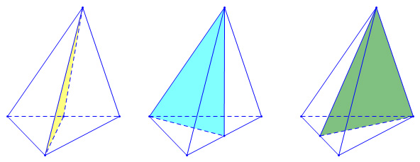 Hình chóp tam giác đều sở hữu từng nào mặt mũi bằng phẳng đối xứng?