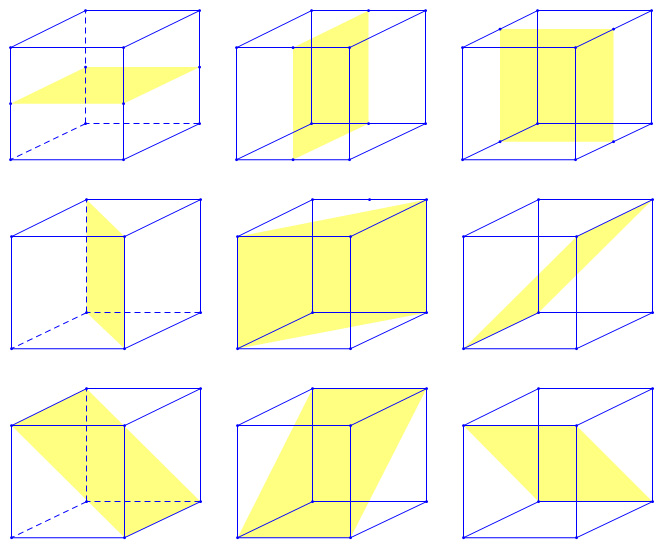 Số mặt phẳng đối xứng của hình bát diện đều là