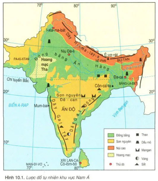 Ở giữa của Nam Á là miền địa hình Đồng bằng Ấn-Hằng.