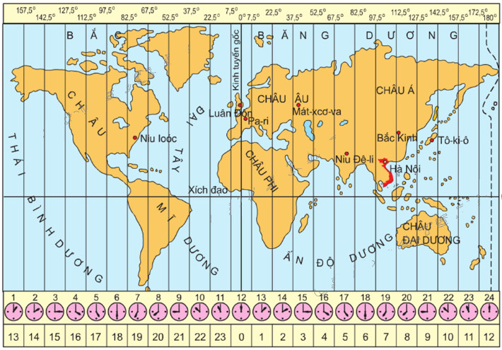 Trái Đất thành 24 múi giờ (khu vực giờ), mỗi khu vực giờ rộng 15 độ kinh tuyến