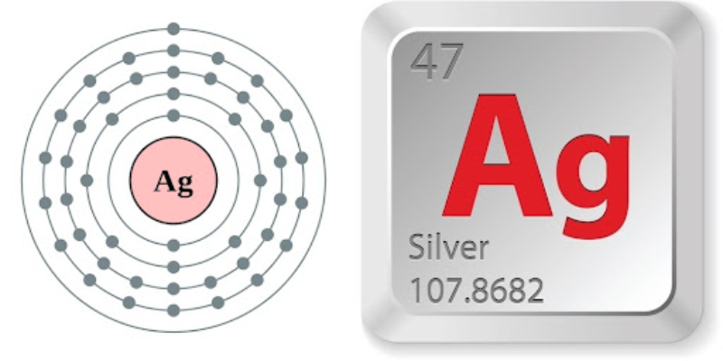 Các electron (điện tử) của bạc chuyển động tự do cao hơn so với các electron của bất kỳ nguyên tố nào.