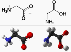 Công thức phân tử của glyxin (axit aminoaxetic) là C2H5O2N