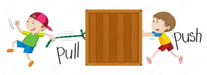 Ví dụ về công cơ học