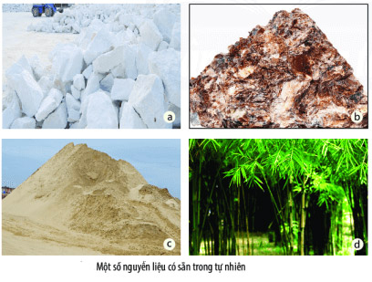 Nguyên liệu là vật liệu tự nhiên