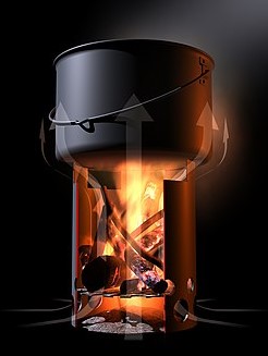 Ứng dụng đối lưu trong log nướng