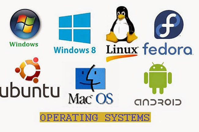 Các phần mềm hệ thống hiện nay