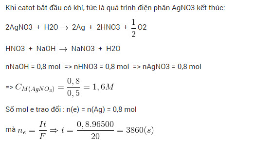 Điện phân dung dịch X gồm 0,04 mol AgNO3 và 0,06 mol Fe(NO3)3