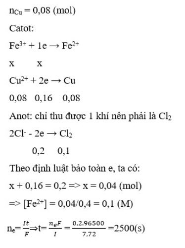 Dung dịch X chứa HCl, CuSO4, Fe2(SO4)3